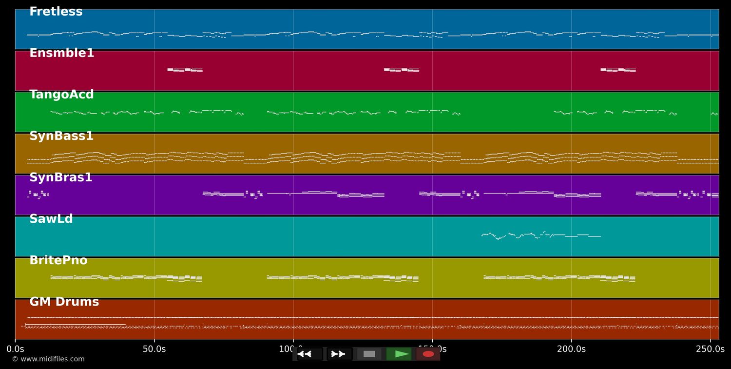 Valerie - Steve Winwood (MIDI XG Yamaha individual tracks)