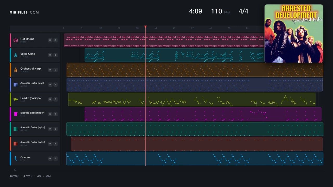 People Everyday - Arrested Development (MIDI GM2 individual tracks)