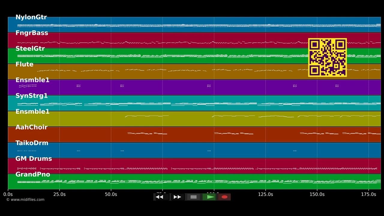 Une cague bleue - Michelle Torr (MIDI XG Yamaha individual tracks)