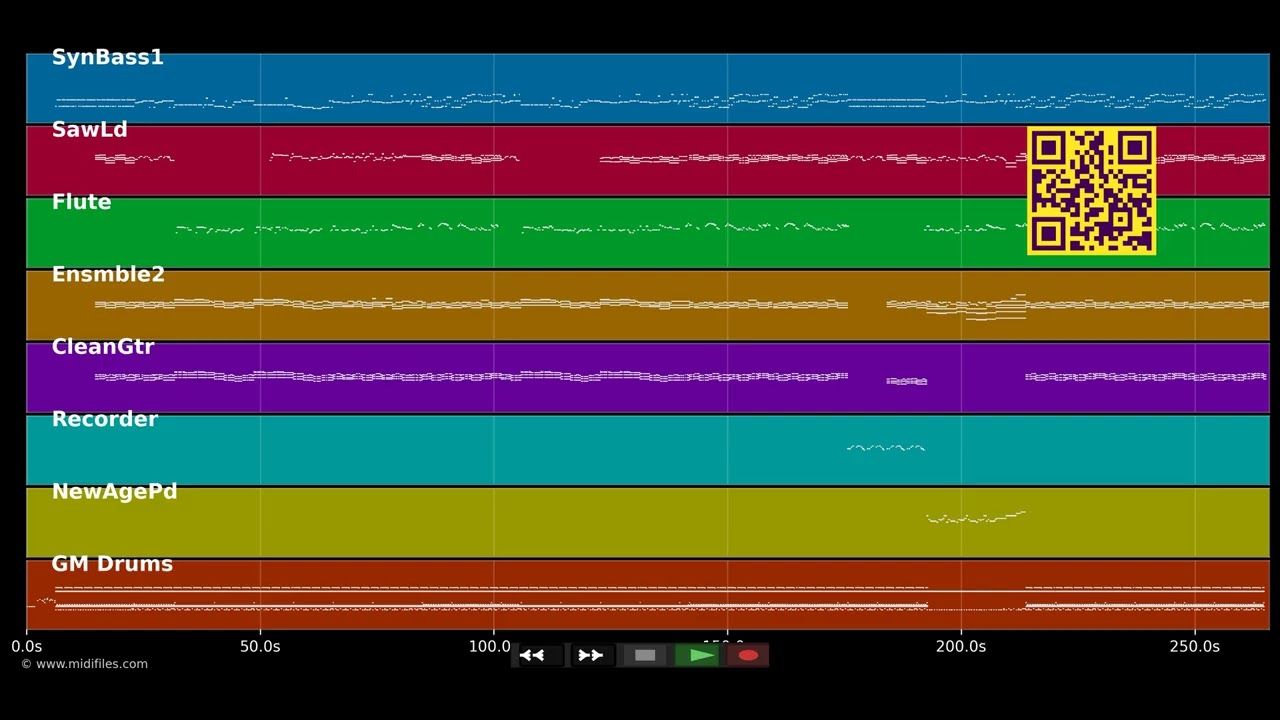 Magie noire - Philippe Russo (MIDI XG Yamaha individual tracks)