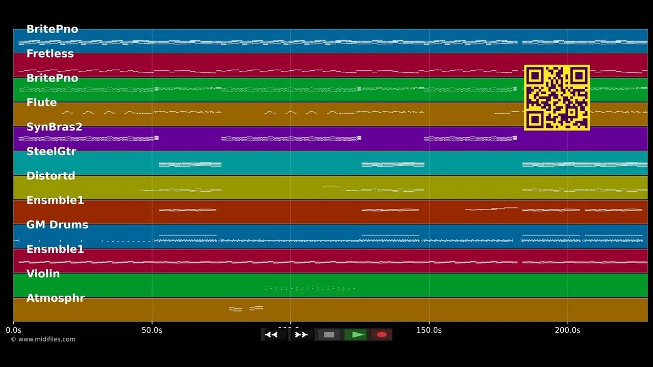 Le plus heureux des hommes - David Hallyday (MIDI XG Yamaha individual tracks)