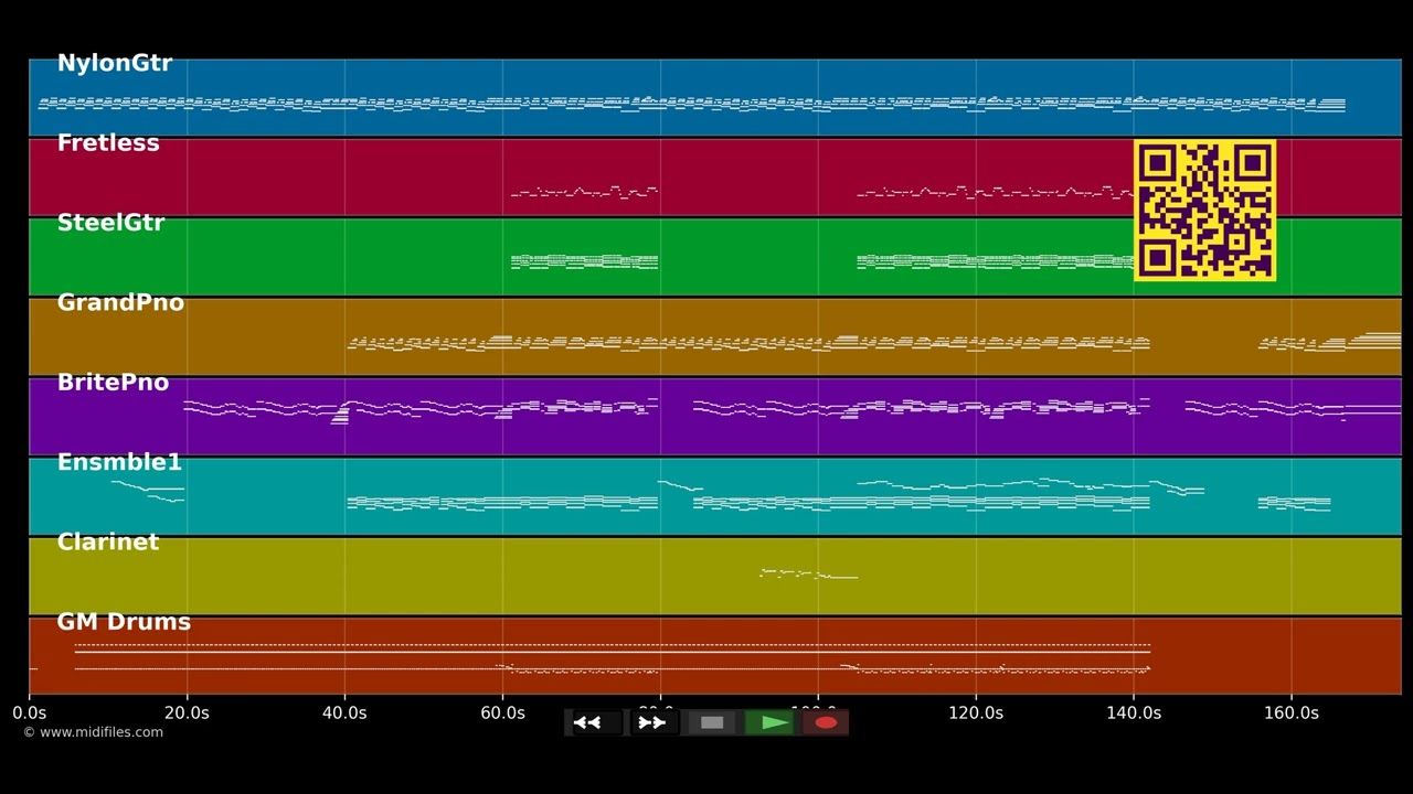 Love Is Blue - Richard Clayderman (MIDI GM2 individual tracks)