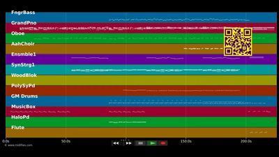 Und wenn ich geh - Andrea Berg (MIDI XG Yamaha individual tracks)