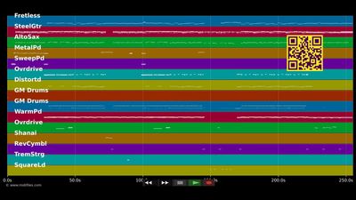 Kind des Universums (2005) - Christina Stürmer (MIDI XG Yamaha individual tracks)