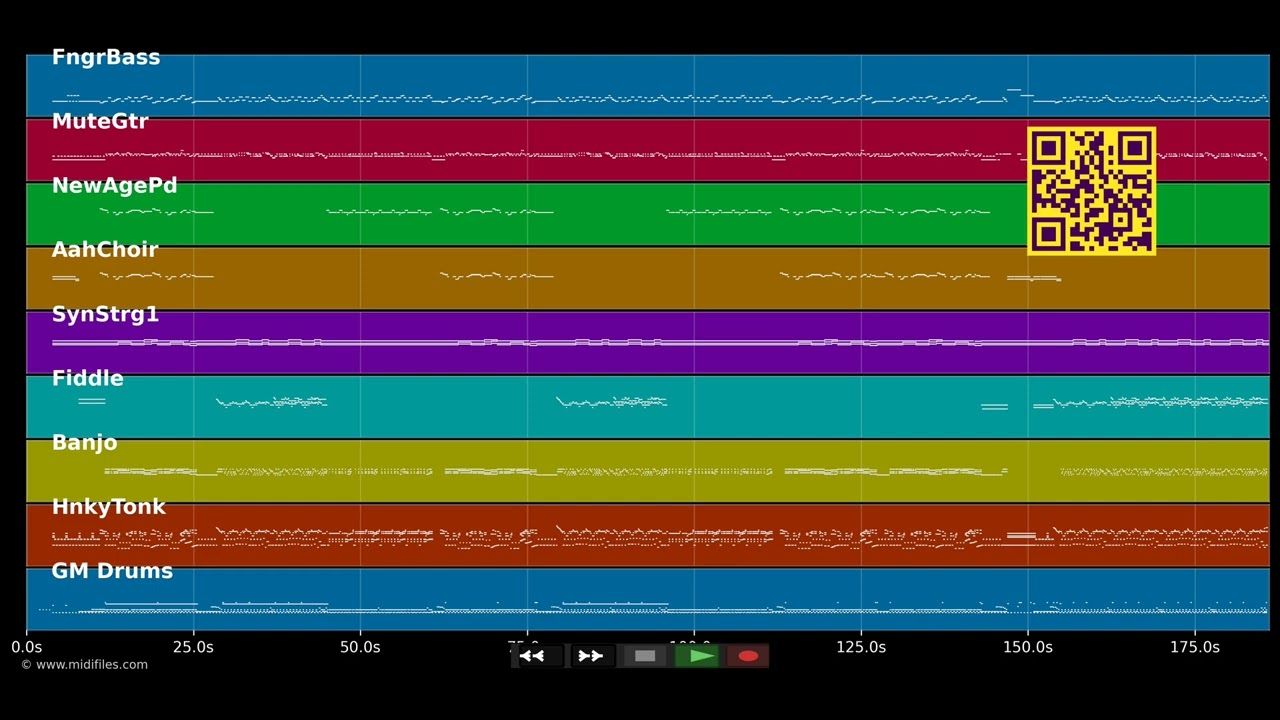Hilly Billy Country Lilly - Truck Stop (MIDI GM2 individual tracks)