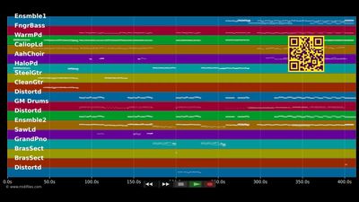 Dead Boy's Poem - Nightwish (MIDI GM2 individual tracks)