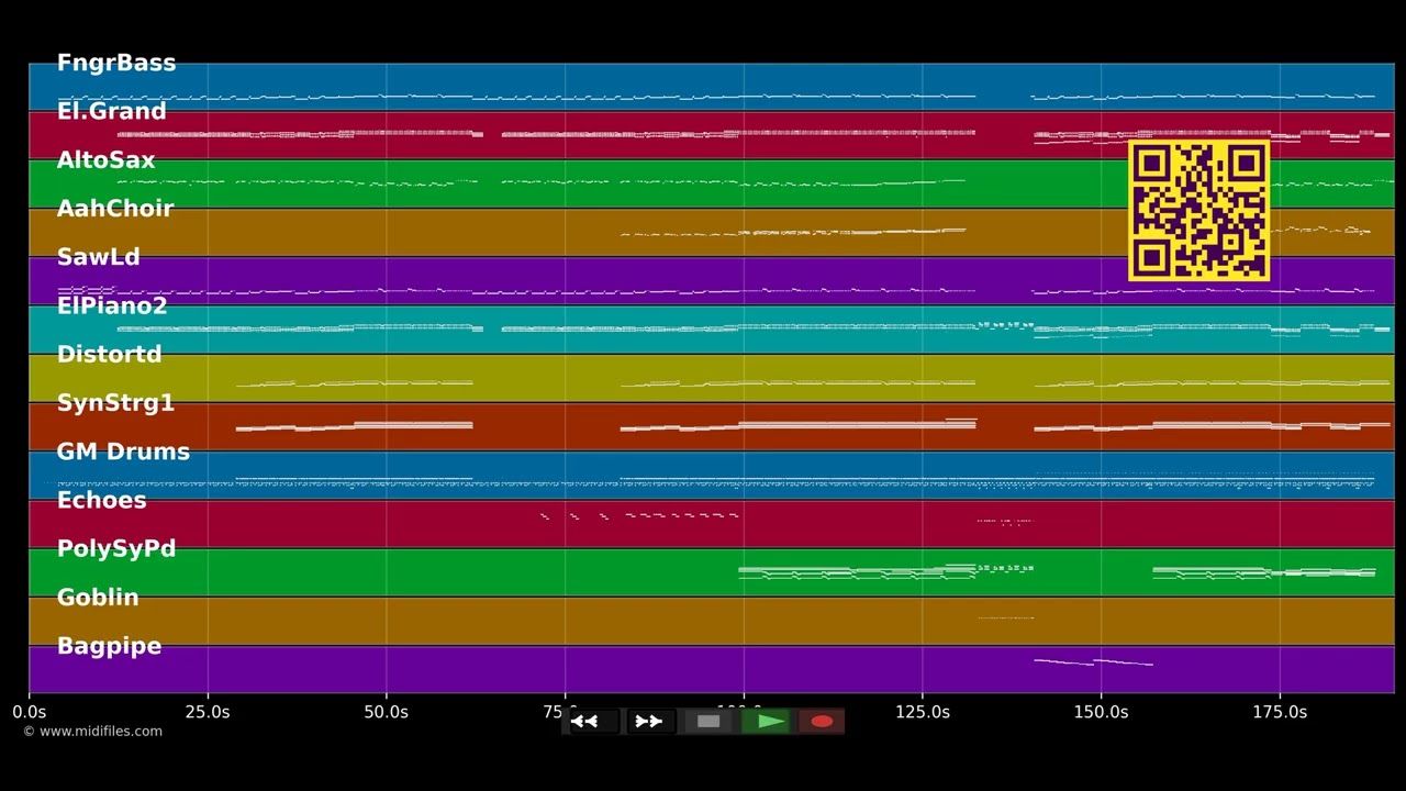 Shampain - Marina &amp; the Diamonds (MIDI GM2 individual tracks)
