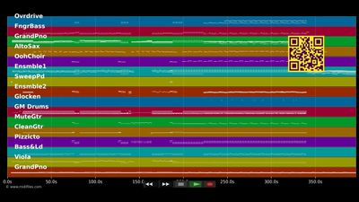 One Day Like This - Elbow &amp; London Symphony Orch. (MIDI XG Yamaha individual tracks)