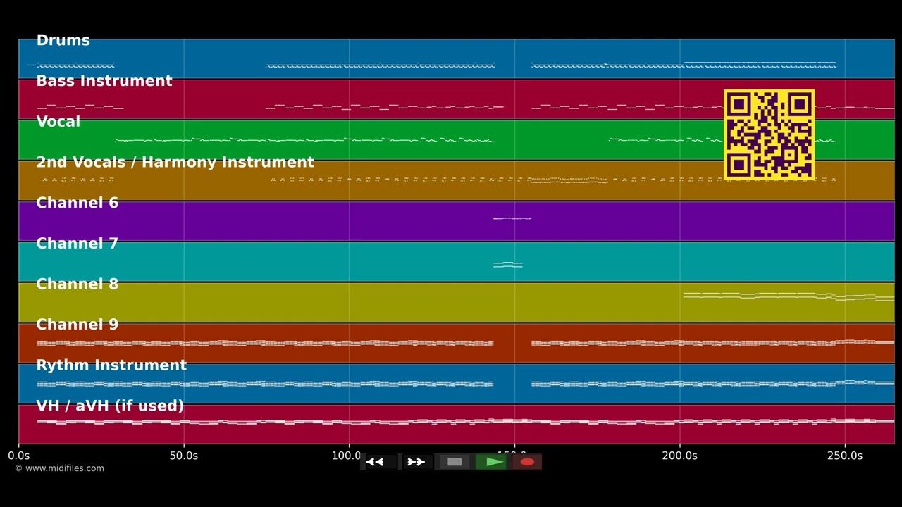 Somewhere Only We Know - Keane (MIDI XG Yamaha individual tracks)