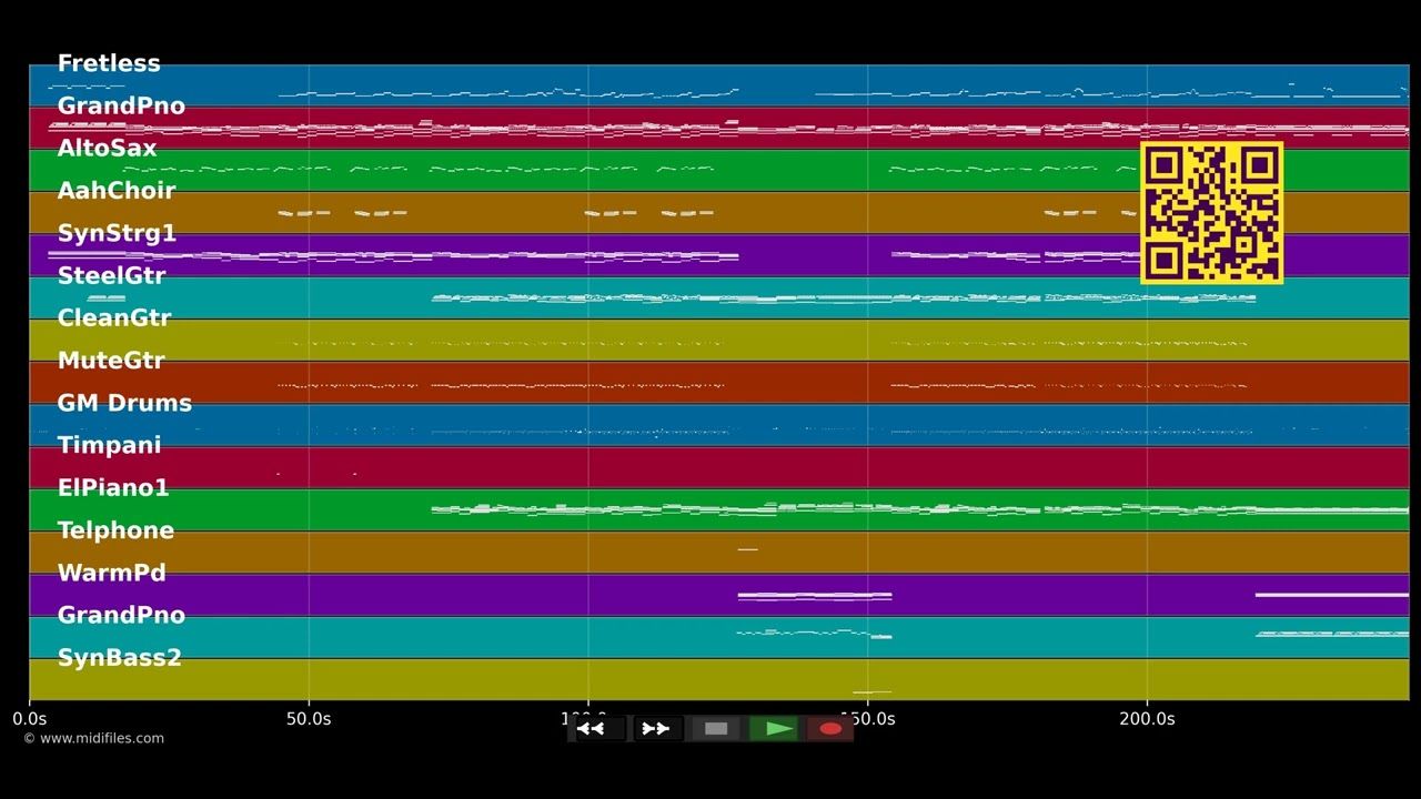 Wenn der Hoffnung Flügel wachsen - Eberhard Rink (MIDI XG Yamaha individual tracks)