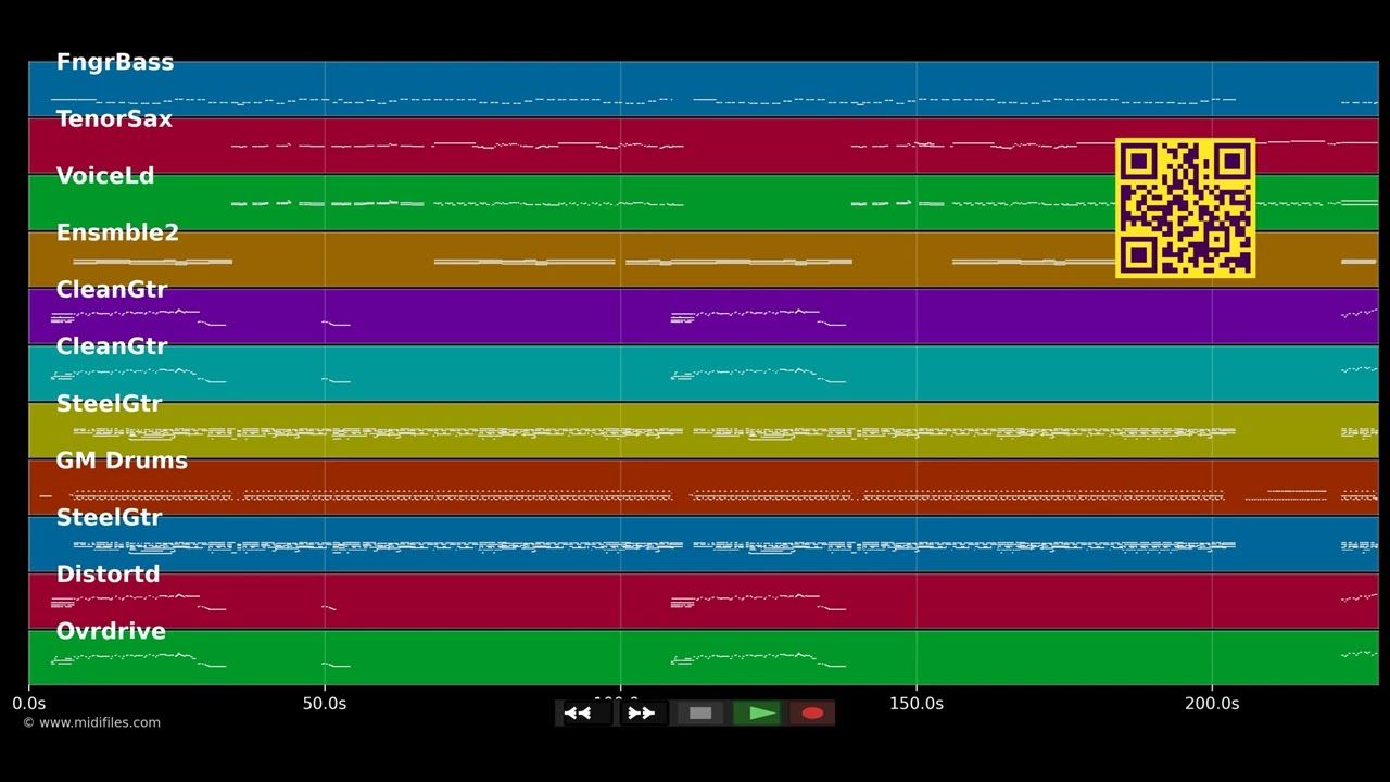La Malaguena - Los Angeles (MIDI GM2 individual tracks)