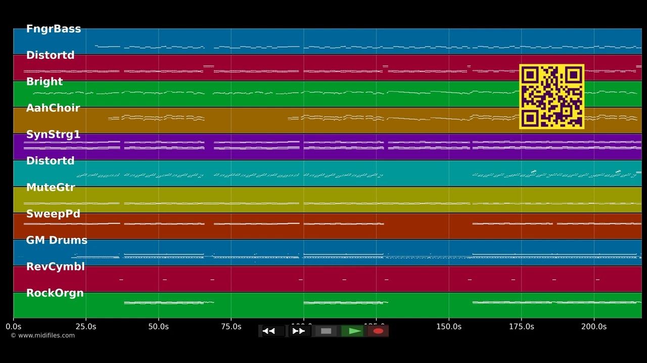 Heimweh nach der Insel - Peter Wackel (MIDI GM2 individual tracks)