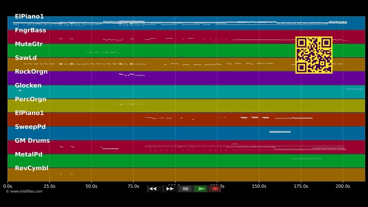 Dreamer - Supertramp (MIDI GM2 individual tracks)