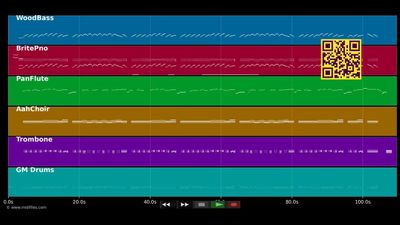 (Let me be your) Teddy bear - Elvis Presley (MIDI XG Yamaha individual tracks)