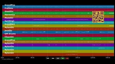 Reason To Believe - Don Williams (MIDI GM2 individual tracks)