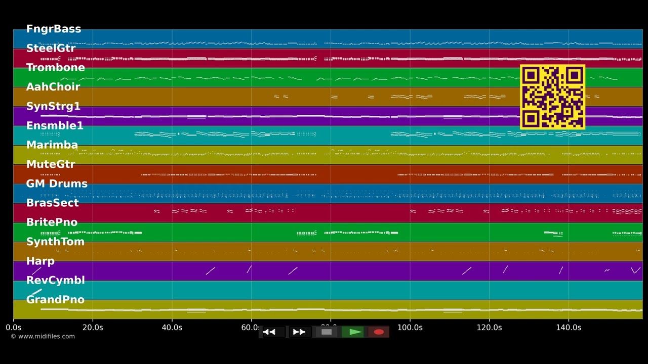 Biene Maja - Karel Gott (MIDI GM2 individual tracks)
