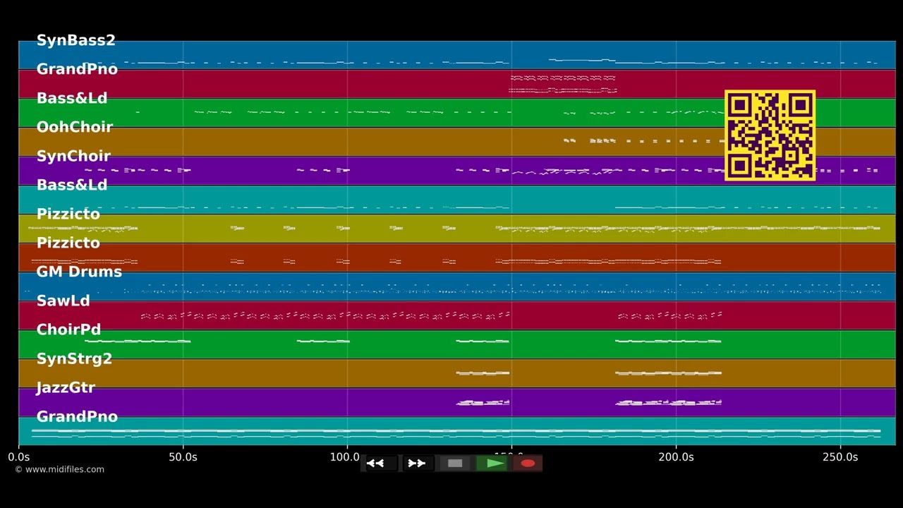 Sail - Awolnation (MIDI GM2 individual tracks)