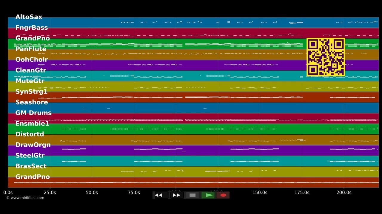 Us Kölschem Holz - Klüngelköpp (MIDI GM2 individual tracks)
