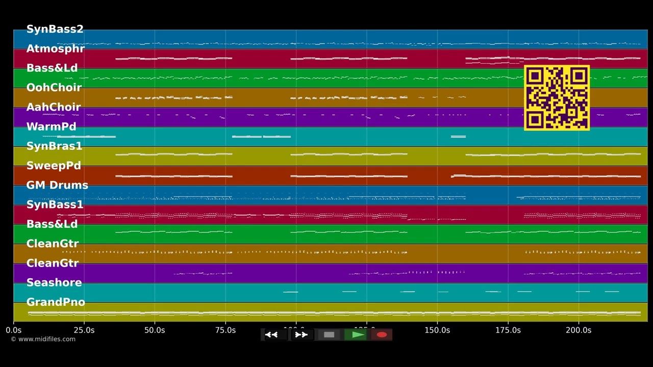 Jealous - Nick Jonas (MIDI XG Yamaha individual tracks)