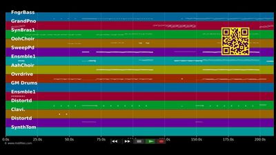 Run With Me (Rock Radio Edit) - Jeanette (MIDI XG Yamaha individual tracks)
