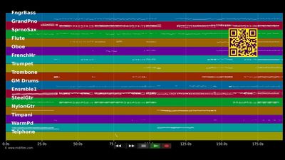 Milady ist zurück - 3 Musketiere (Musical) (MIDI GM2 individual tracks)