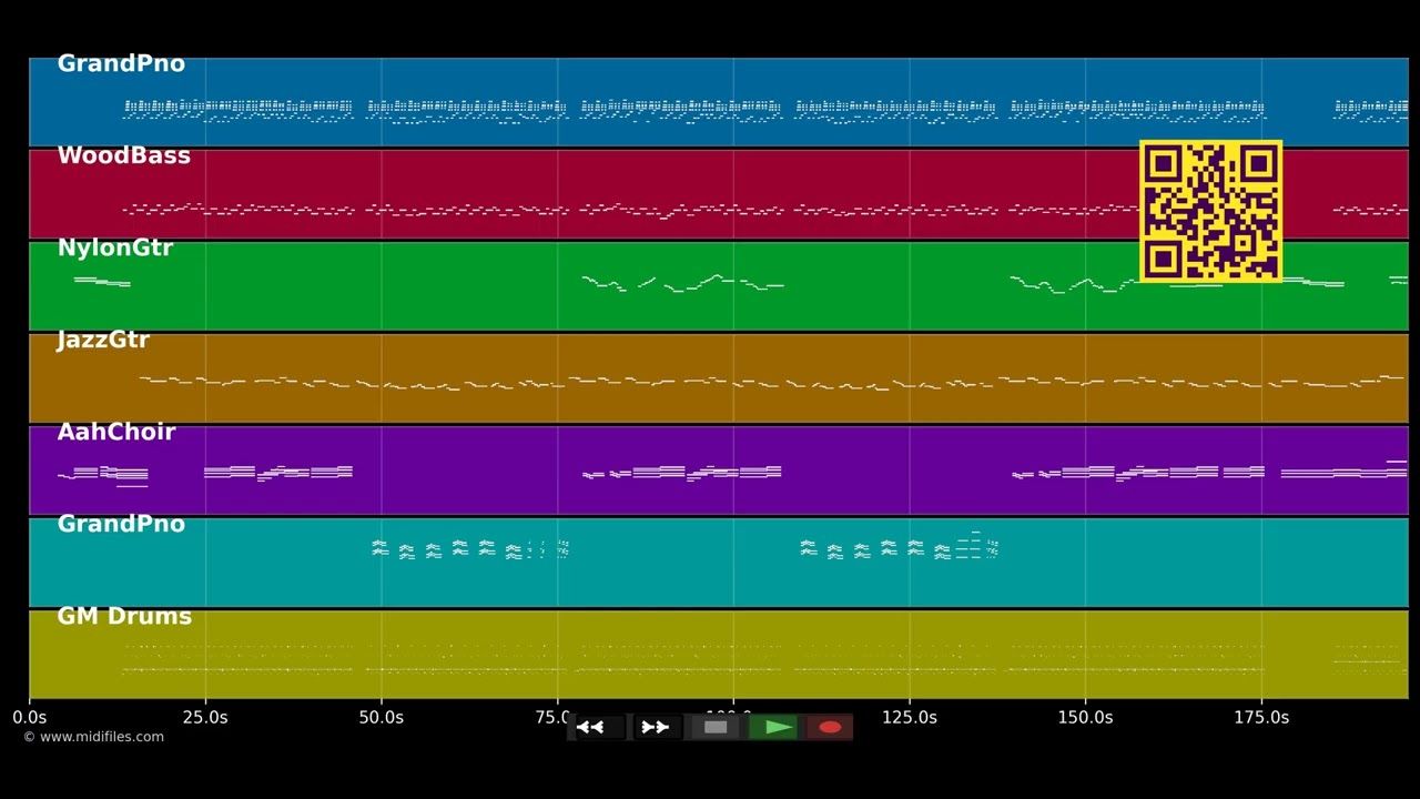 It's now or never - Elvis Presley (MIDI GM2 individual tracks)