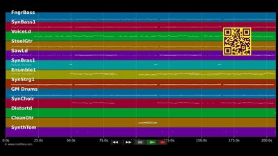 Der rote Mond von Agadir - Fernando Express (MIDI GM2 individual tracks)