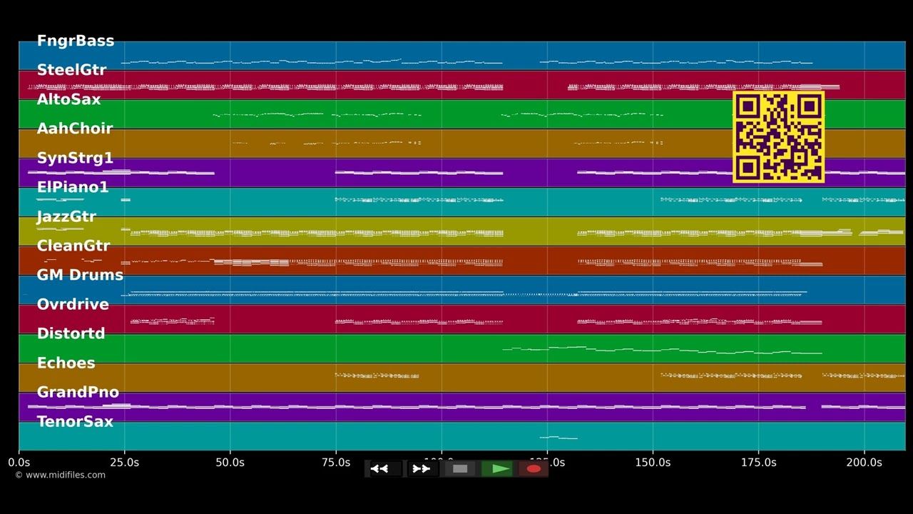 Poison Prince - Amy MacDonald (MIDI XG Yamaha individual tracks)