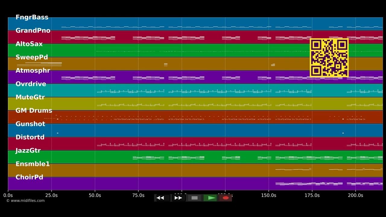 Alles wird gut - Bushido (MIDI GS Roland individual tracks)