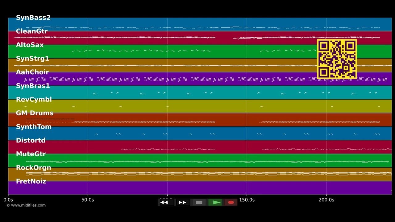 Tränen lügen nicht '10 (DJ Fox Mix) - Antonia aus Tirol (MIDI GM2 individual tracks)
