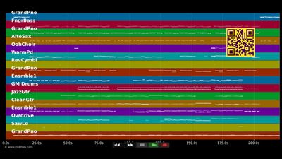 Ein großes Leben - Unheilig (MIDI GS Roland individual tracks)