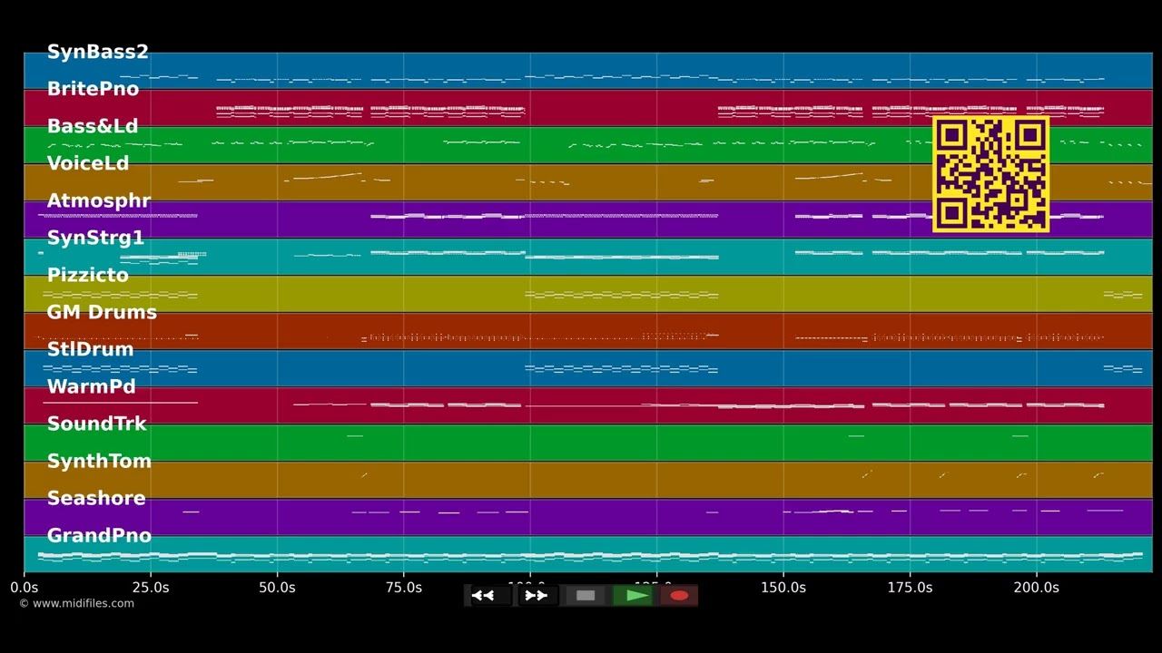 Runaway (U &amp; I) - Galantis (MIDI GS Roland individual tracks)