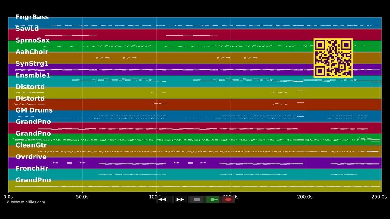 Auf der Suche nach mir - Helene Fischer (MIDI GM2 individual tracks)