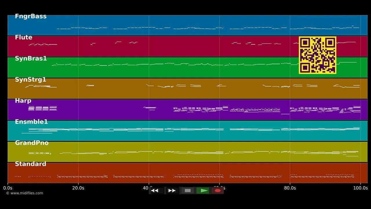 Bilitis - Francis Lai (MIDI GM2 individual tracks)