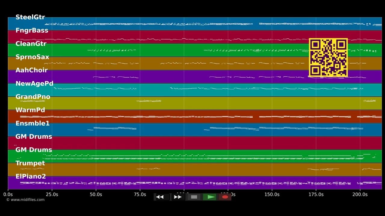 Ciao liebe Freunde - Francine Jordi (MIDI GM2 individual tracks)