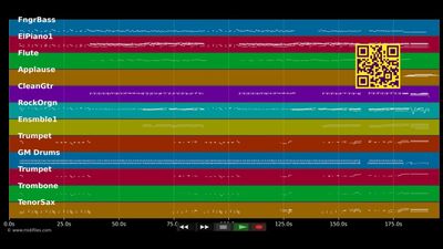 Das wünsch ich dir - Udo Jürgens (MIDI GM2 individual tracks)