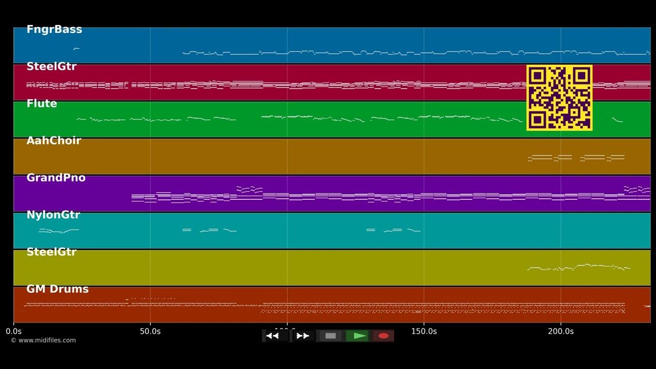 Antologia (Live) - Shakira (MIDI GM2 individual tracks)