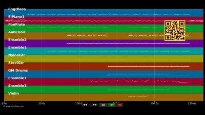 Da wohnt ein Sehnen tief in uns - Habakuk (MIDI XG Yamaha individual tracks)