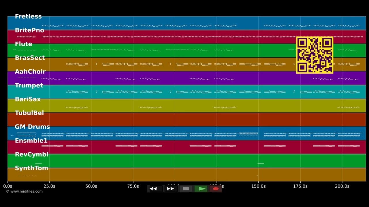 Brinca, Salta y Muévete - El Simbolo (MIDI GM2 individual tracks)