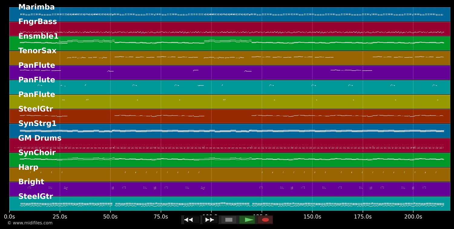 Buenos Dias Weisse Taube - Frans Bauer (MIDI GS Roland individual tracks)