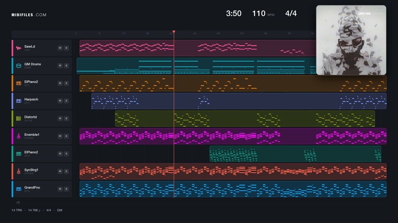 Burn It Down - Linkin Park (MIDI GS Roland individual tracks)