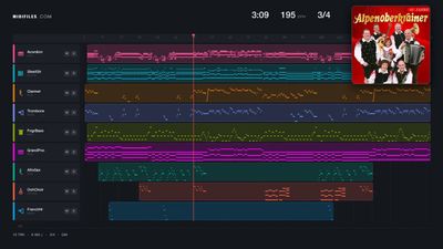Der Walzer der Liebe - Alpenoberkrainer (MIDI GM2 individual tracks)