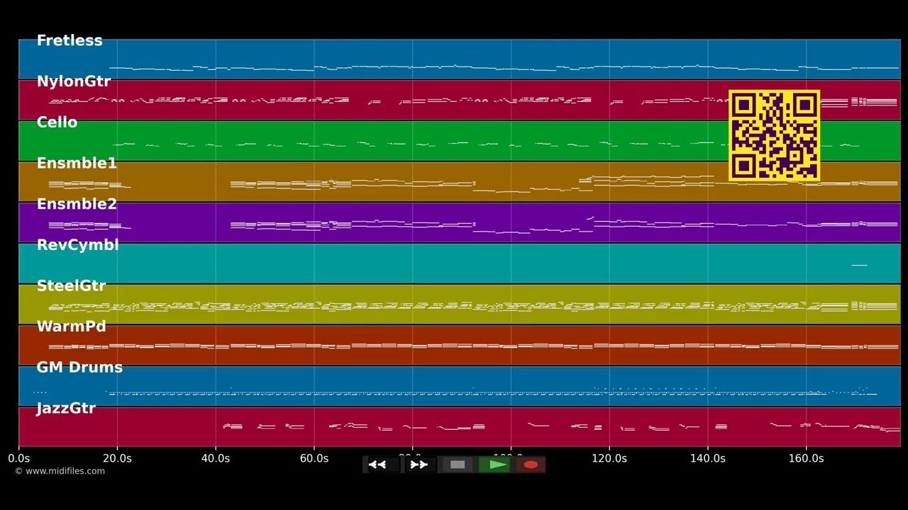 Die Zeit heilt die Wunden - Dirk Busch (MIDI XG Yamaha individual tracks)