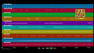 Dieser Sommer mit dir - Vikinger (MIDI XG Yamaha individual tracks)