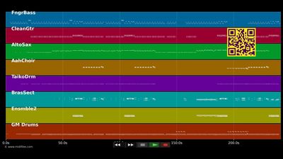 Déjà Vu - Beyoncé &amp; Jay-Z (MIDI GM2 individual tracks)