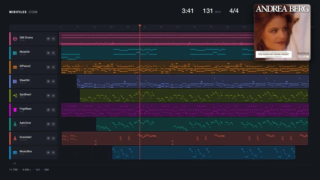Einmal nur mit Dir alleine sein - Andrea Berg (MIDI GS Roland individual tracks)