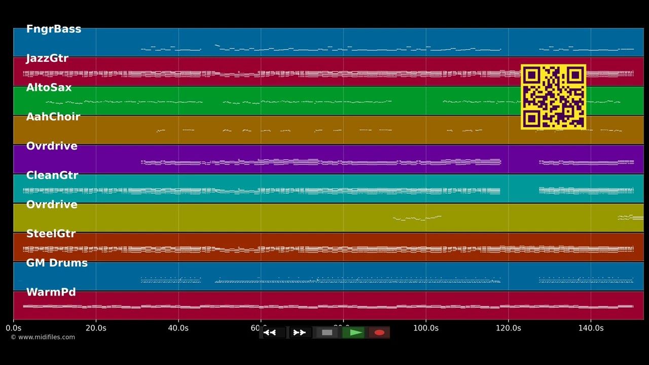 estoy enfermo - Pignoise &amp; Melendi (MIDI GM2 individual tracks)