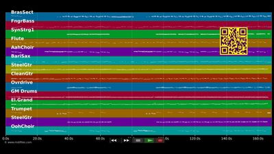 17 Jahr, blondes Haar - Dieter Thomas Kuhn (MIDI XG Yamaha individual tracks)