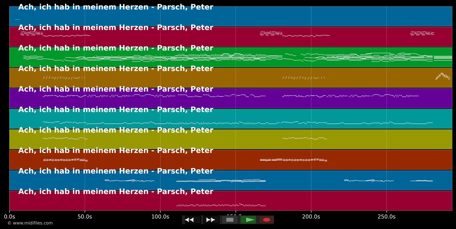 Ach, ich hab in meinem Herzen - Peter Parsch (MIDI GS Roland individual tracks)