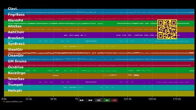Dreamin' - Status Quo (MIDI GM2 individual tracks)